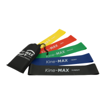 Pasipriešinimo gumų-kilpų rinkinys Kine-MAX PROFESSIONAL MINI LOOP RESISTANCE BAND SET, 5 vnt. 